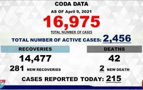 Understanding PNP CODA — What It Is, How It Works, and Why It Matters Understanding PNP CODA — What It Is, How It Works, and Why It Matters