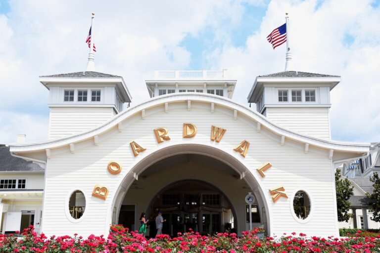 DVC Availability Tool: 7 Smart Wins and Hard Truths DVC Availability Tool: 7 Smart Wins and Hard Truths